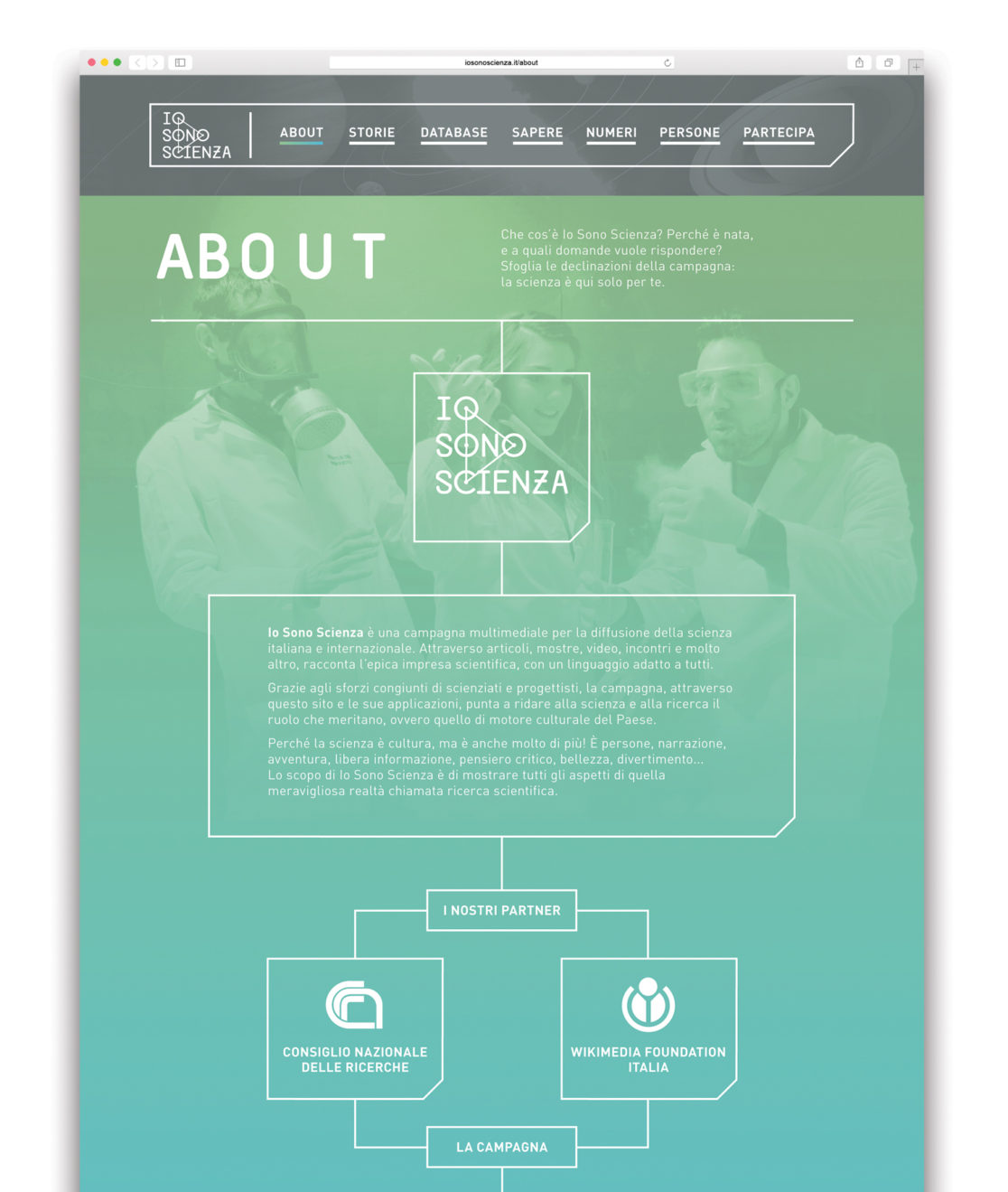 Luca Wist Ferrario - Anticonventional Designer - Io Sono Scienza