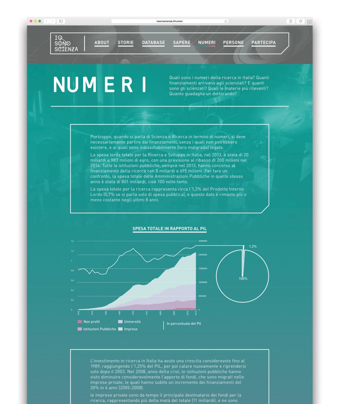 Luca Wist Ferrario - Anticonventional Designer - Io Sono Scienza