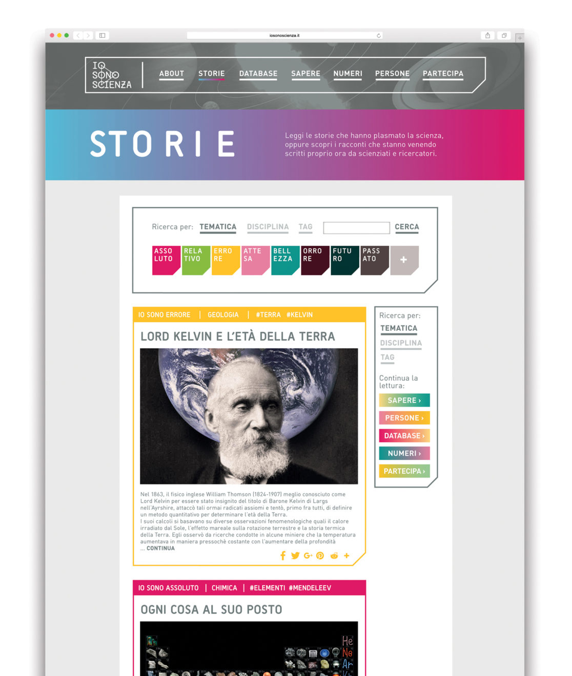 Luca Wist Ferrario - Anticonventional Designer - Io Sono Scienza